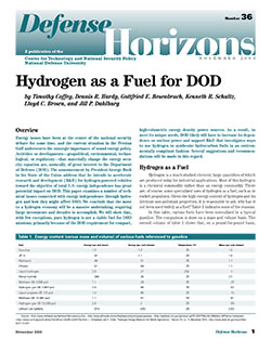Hydrogen as a Fuel for DOD