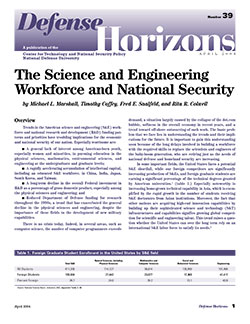 The Science and Engineering Workforce and National Security