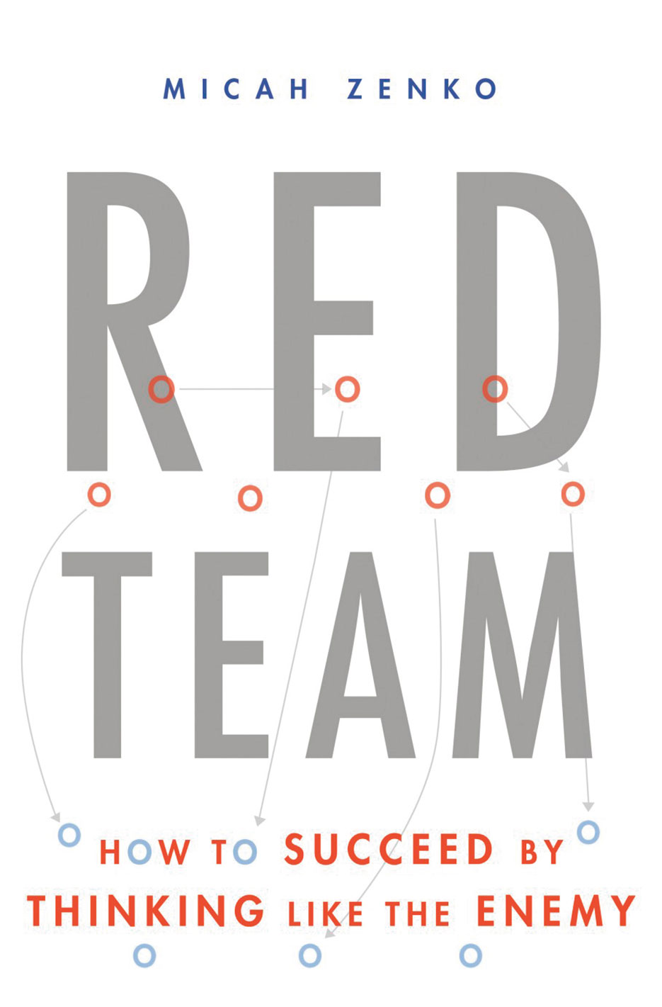 Red Team