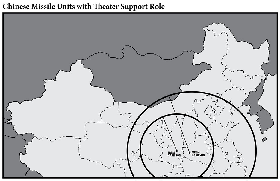 Chinese Missile Units with Theater Support Role