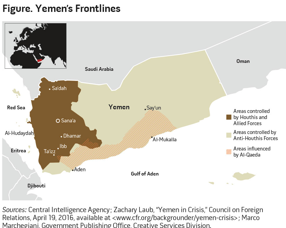 Yemen's Frontlines