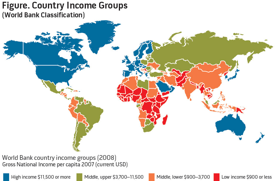 Figure. Country Income Groups (World Bank Classification)